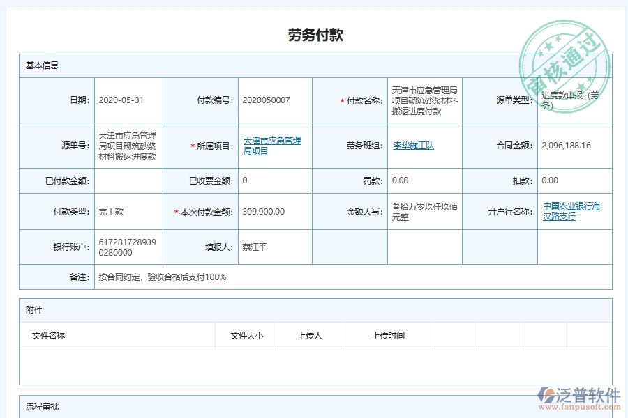 泛普軟件-弱電工程管理系統(tǒng)在勞務合同付款管理中的應用場景