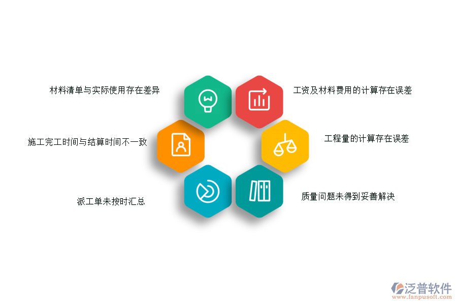 國(guó)內(nèi)80%的園林工程施工企業(yè)在完工結(jié)算管理中普遍存在的問題