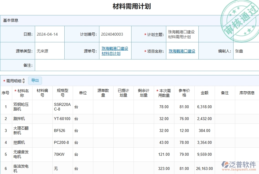 三、泛普軟件-公路工程管理系統(tǒng)中材料需用計(jì)劃明細(xì)查詢的幾個(gè)優(yōu)勢(shì)是什么