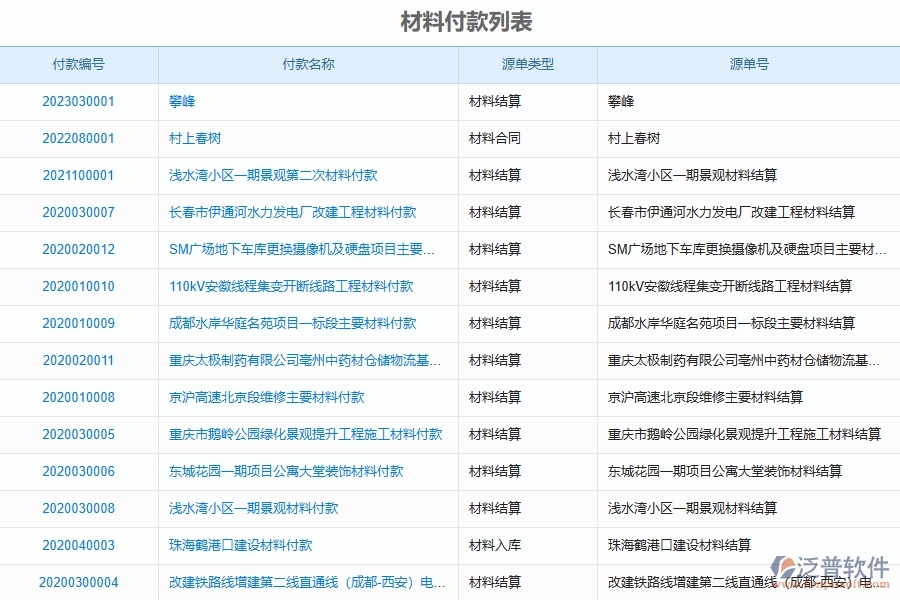 二、幕墻工程企業(yè)使用泛普軟件-材料付款列表管理系統(tǒng)的好處