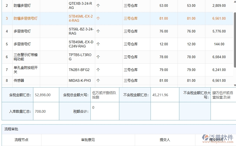 三、泛普軟件-機(jī)電工程企業(yè)管理系統(tǒng)中材料入庫主要功能