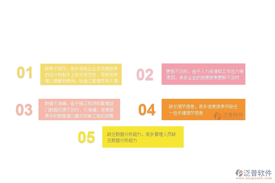 一、國內(nèi)80%的弱電企業(yè)在進度報表管理中普遍存在的問題