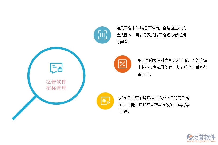 機(jī)電安裝工程公司大型設(shè)備物資采購(gòu)信息化平臺(tái)管理中存在的問題