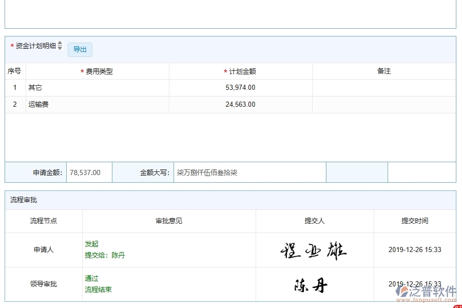 泛普軟件-園林工程管理系統(tǒng)中資金計(jì)劃的七個(gè)優(yōu)勢(shì)是什么