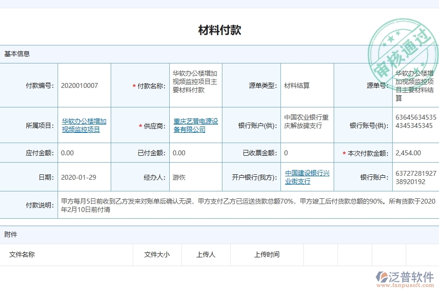 泛普軟件-弱電工程企業(yè)管理系統(tǒng)中項(xiàng)目總成本統(tǒng)計(jì)表的管控點(diǎn)及作用