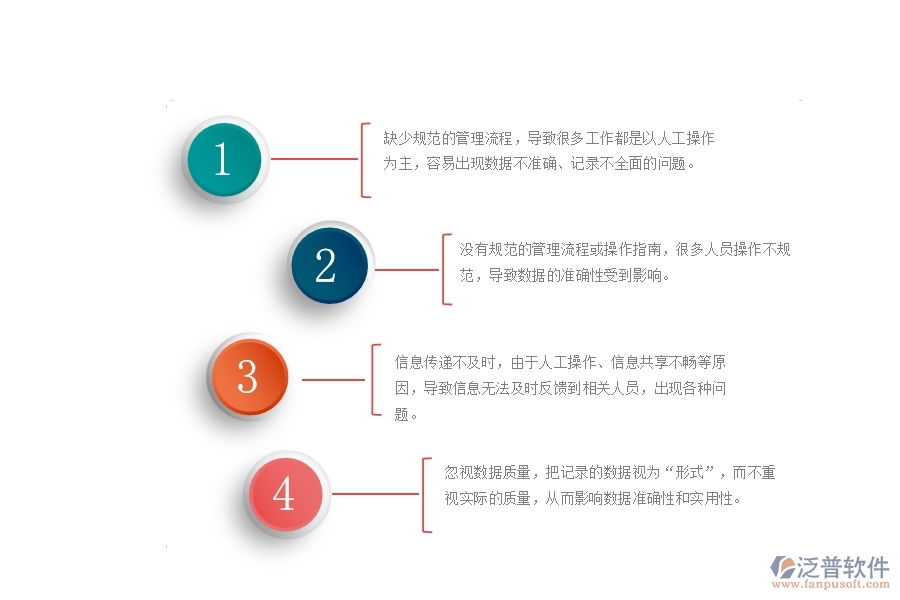 一、國內(nèi)80%的幕墻企業(yè)在材料報(bào)表管理中普遍存在的問題