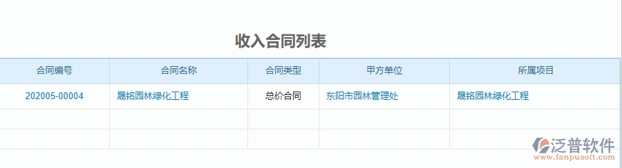 三、泛普軟件-園林工程管理系統(tǒng)中項目運營成本表的幾個優(yōu)勢是什么