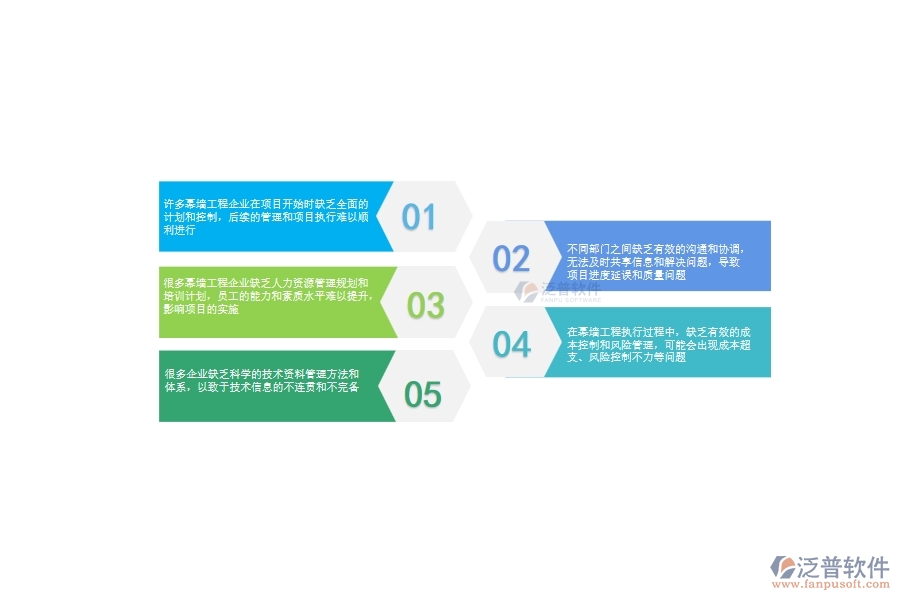 一、在幕墻工程企業(yè)管理中存在的缺陷有哪些