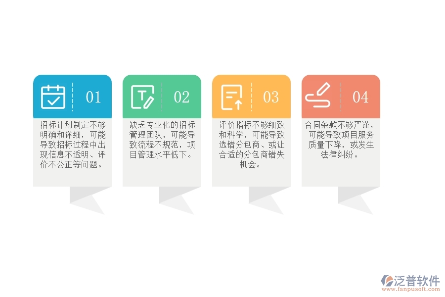 一、在園林工程企業(yè)中分包招標(biāo)采購(gòu)計(jì)劃管理方面的問(wèn)題