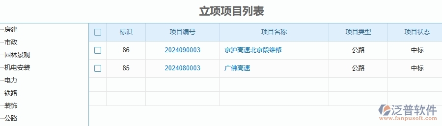 二、泛普軟件-公路工程企業(yè)管理系統(tǒng)的項目立項為工程企業(yè)帶來七大管理革新
