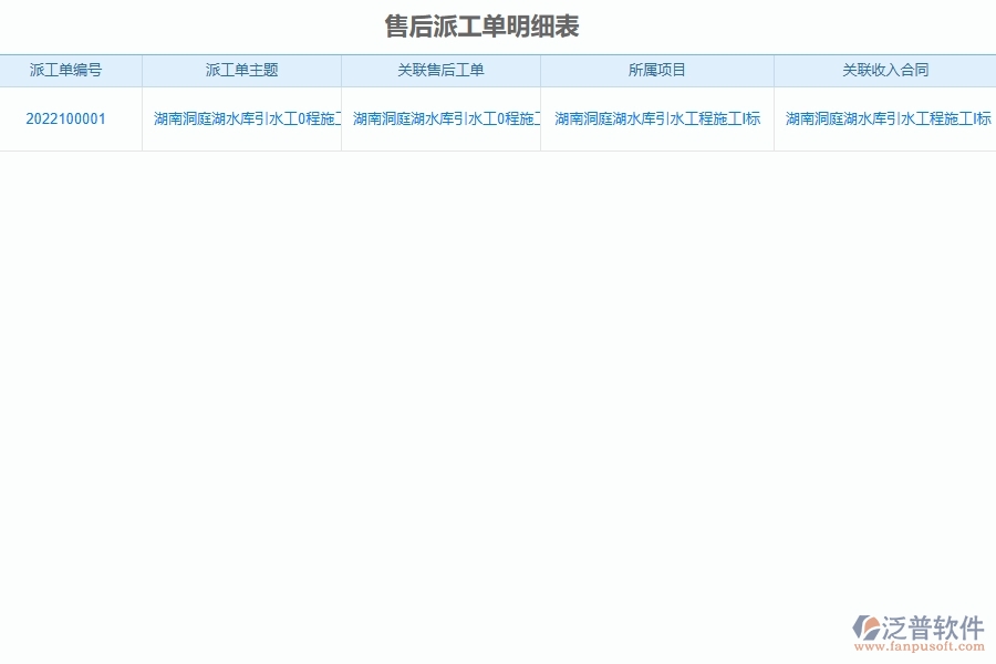 售后派工單明細(xì)表系統(tǒng)對(duì)于路橋工程企業(yè)經(jīng)營有哪些價(jià)值