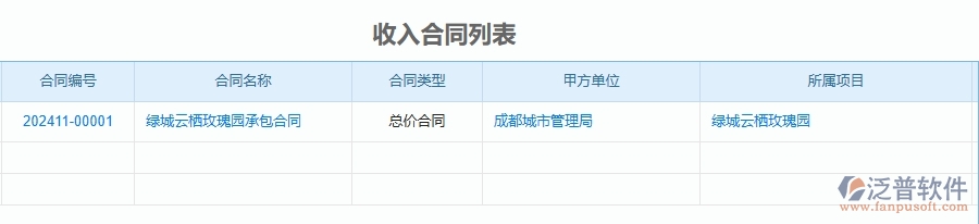 泛普軟件-幕墻工程企業(yè)管理系統(tǒng)中項目收支情況表的優(yōu)點(diǎn)與缺點(diǎn)