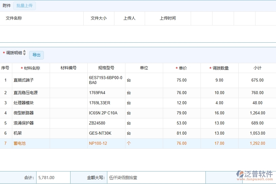 泛普軟件-弱電工程企業(yè)管理系統(tǒng)中材料調(diào)撥明細(xì)查詢的優(yōu)點(diǎn)與缺點(diǎn)