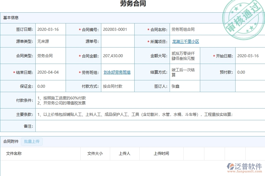 泛普軟件-市政工程管理系統(tǒng)中勞動合同明細(xì)報表的注意事項