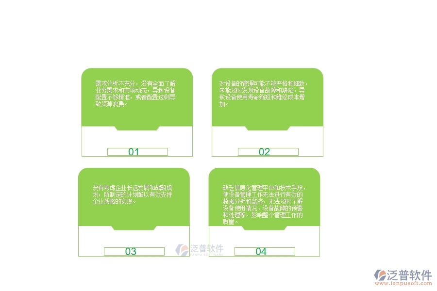 　一、弱電工程企業(yè)設(shè)備需用計劃管理的不足之處