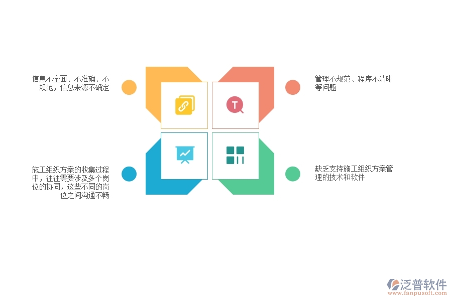 一、多數(shù)機(jī)電企業(yè)在收施工組織方案管理方面存在的問(wèn)題