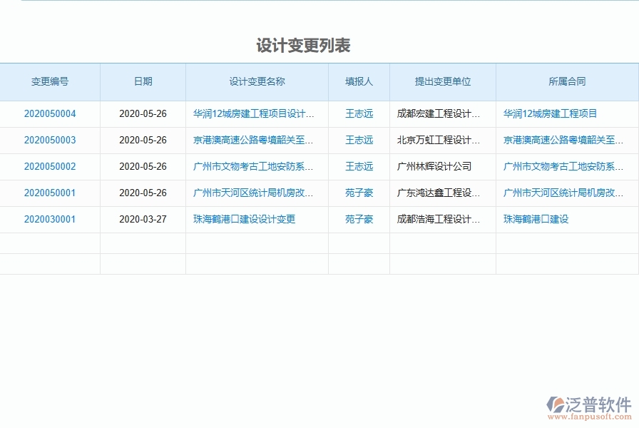 三、泛普軟件-弱電工程管理系統(tǒng)在設(shè)計變更查詢中的應(yīng)用場景