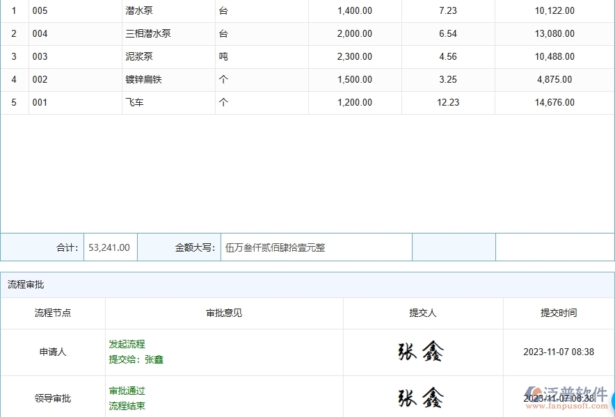 四、泛普軟件-路橋工程管理系統(tǒng)中產(chǎn)值進度計劃的注意事項