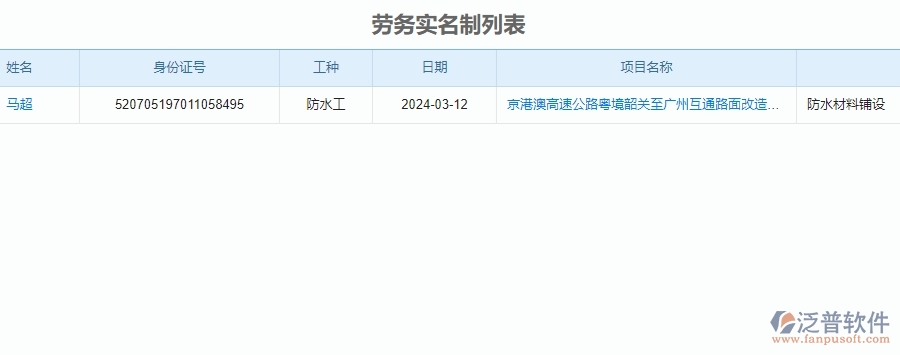 　三、泛普軟件-公路工程企業(yè)管理系統(tǒng)的勞務(wù)實(shí)名制登記的管控點(diǎn)