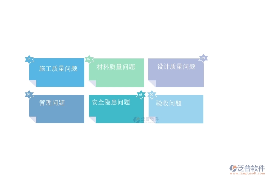 國內80%的路橋工程行業(yè)在質量巡檢查詢中普遍存在的問題