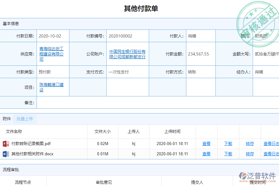 泛普軟件-市政企業(yè)管理系統(tǒng)中其他收款單的價(jià)值