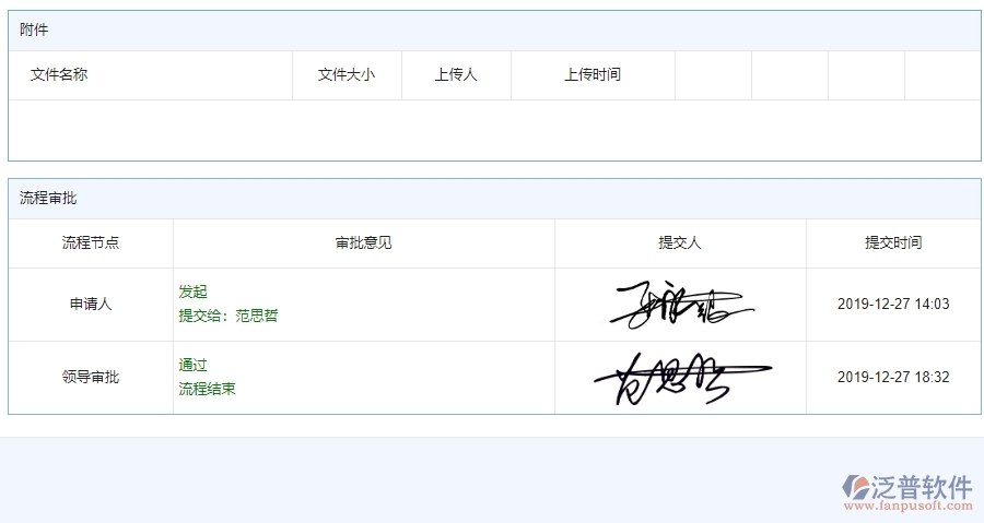 四、使用泛普軟件-公路工程技術(shù)交底管理系統(tǒng)的核心優(yōu)勢(shì)