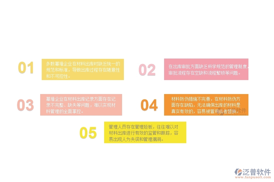 一、多數(shù)幕墻企業(yè)在材料出庫管理中存在的漏洞