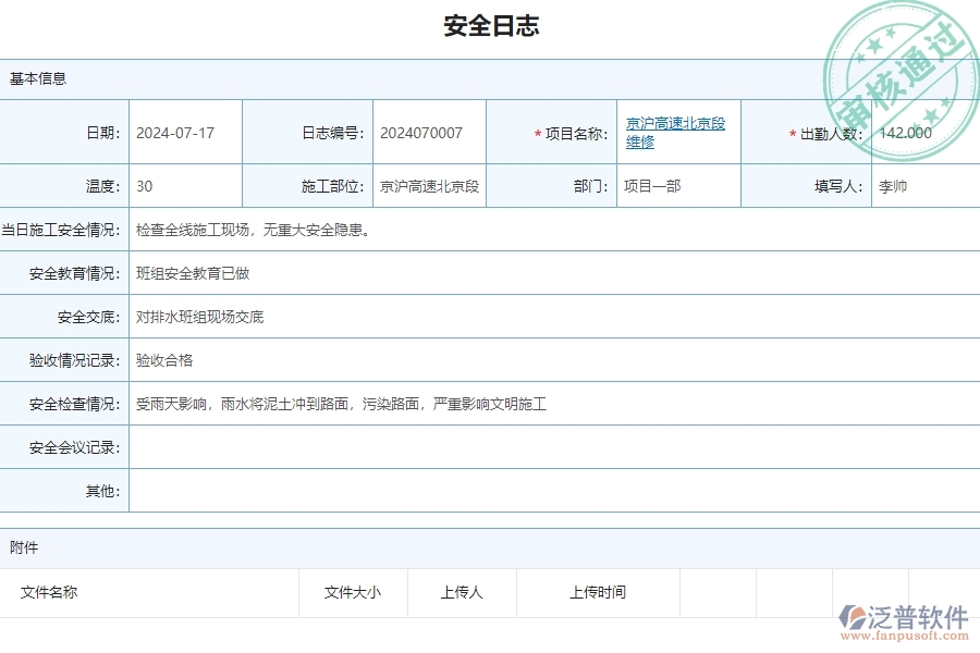 四、泛普軟件-公路工程企業(yè)安全日志列表的重要性