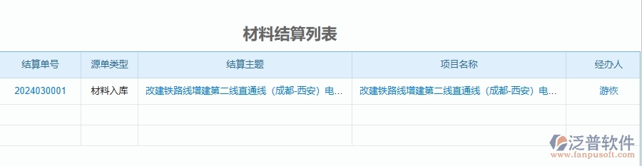 三、幕墻工程企業(yè)使用了泛普軟件-工程項(xiàng)目總成本統(tǒng)計(jì)表(按結(jié)算取數(shù))軟件的好處是什么