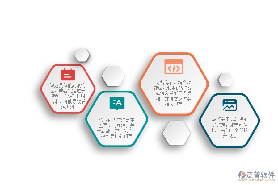 一、在公路工程企業(yè)中勞務(wù)合同常見的問題