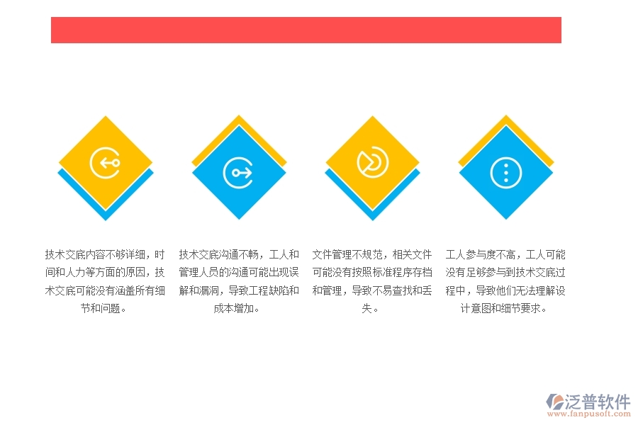 一、機(jī)電工程企業(yè)在技術(shù)交底管理中存在的問題