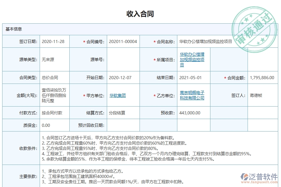 泛普軟件-弱電工程企業(yè)管理系統(tǒng)中項目經(jīng)營情況表的管控點及價值