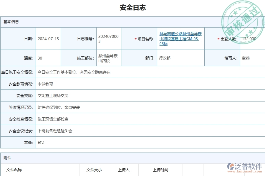 泛普軟件-路橋工程管理系統(tǒng)在安全管理中的注意事項