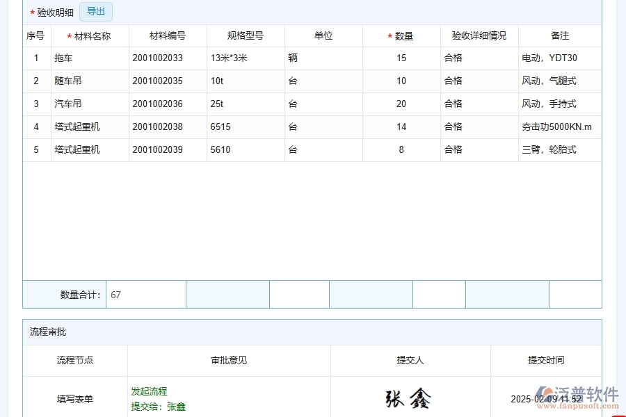 路橋工程企業(yè)施工材料進(jìn)場驗(yàn)收管理軟件的技術(shù)優(yōu)勢