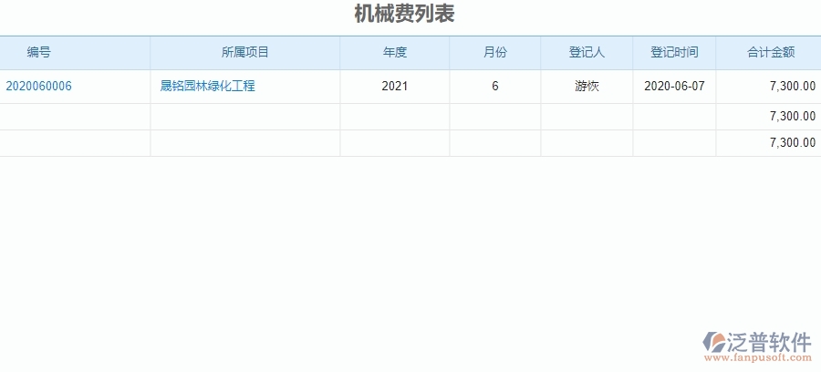 二、泛普軟件-園林工程系統(tǒng)對(duì)企業(yè)機(jī)械費(fèi)列表管理的作用