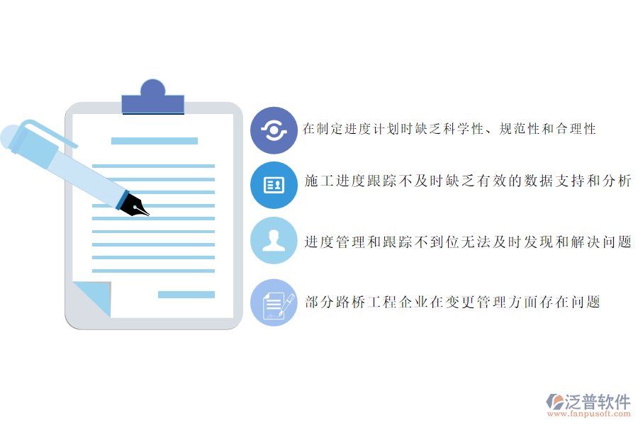 國(guó)內(nèi)80%的路橋工程企業(yè)在進(jìn)度查詢管理中存在的問(wèn)題
