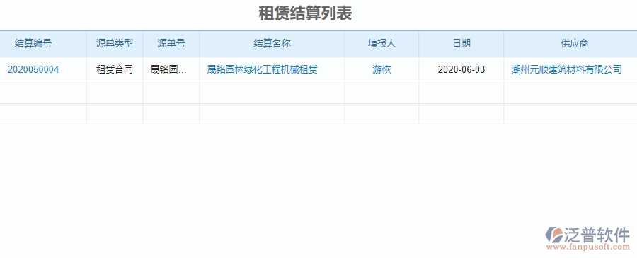 二、泛普軟件-園林工程管理系統(tǒng)如何解決企業(yè)租賃結(jié)算管理的痛點