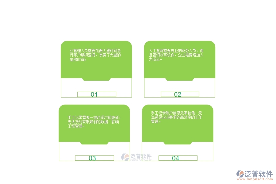 一、園林工程企業(yè)在賬戶期初查詢上面臨的七大痛點(diǎn)
