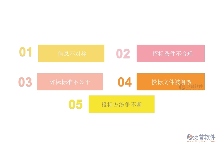 多數(shù)路橋工程行業(yè)在招標(biāo)報(bào)價(jià)對(duì)比中存在的問(wèn)題
