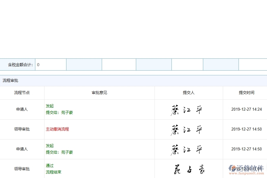 泛普軟件-弱電工程管理系統(tǒng)中投標(biāo)項目中標(biāo)情況表的注意事項