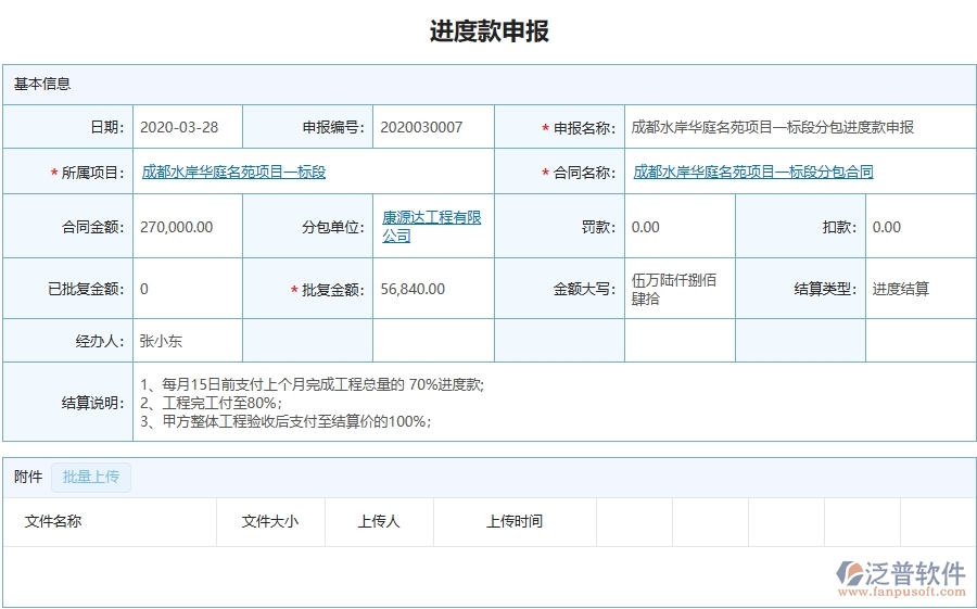 泛普軟件-市政工程管理系統(tǒng)中進度款申報(分包)的應(yīng)用場景