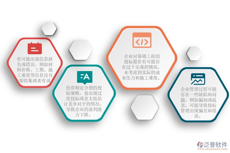 幕墻工程投標報價統(tǒng)計匯總管理過程中存在的問題有哪些