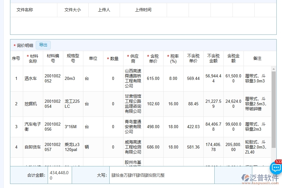 泛普軟件-路橋工程管理系統(tǒng)中建筑工程材料價格對比分析的競爭優(yōu)勢