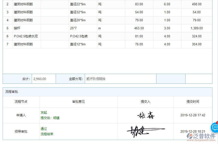 四、泛普軟件-機電工程管理系統(tǒng)在材料調撥明細查詢中的解決方案