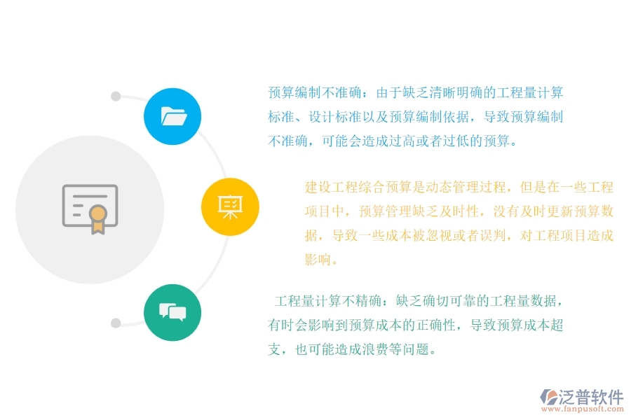 弱電道路工程建設(shè)成本預(yù)算控制管理普遍出現(xiàn)的問(wèn)題有哪些