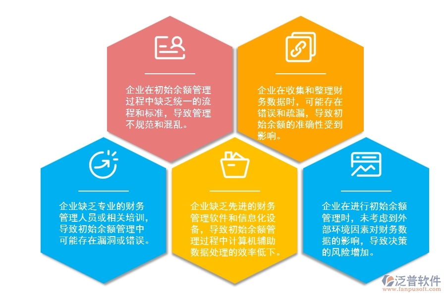 機(jī)電建筑工程企業(yè)初始余額管理過程中存在的問題有哪些
