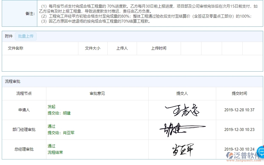 四、泛普軟件-公路工程系統(tǒng)中分包付款管理的注意事項