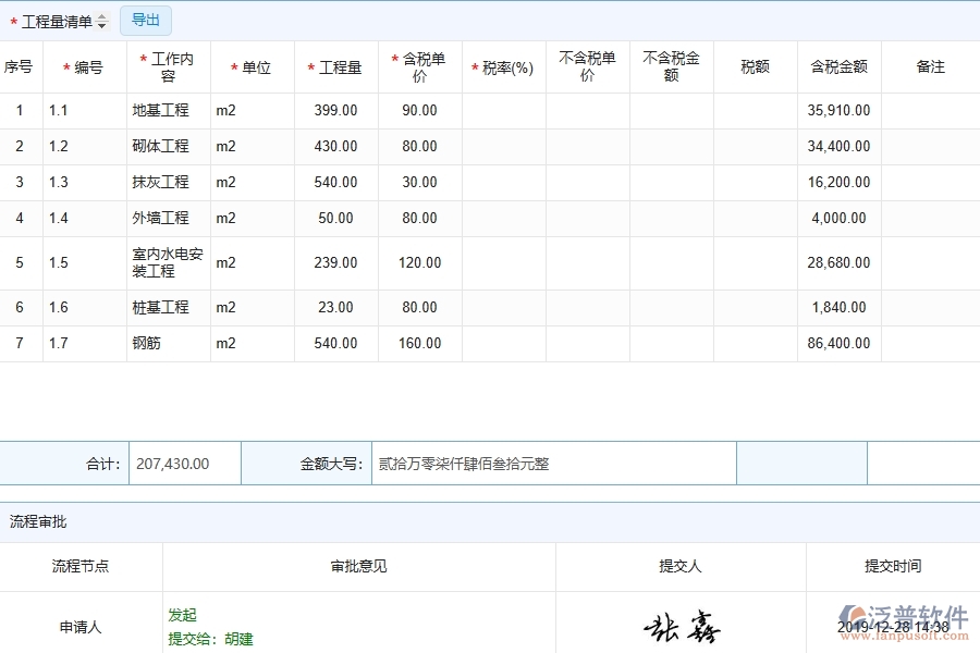 泛普軟件-弱電工程管理系統(tǒng)在勞務(wù)合同明細報表中的解決方案
