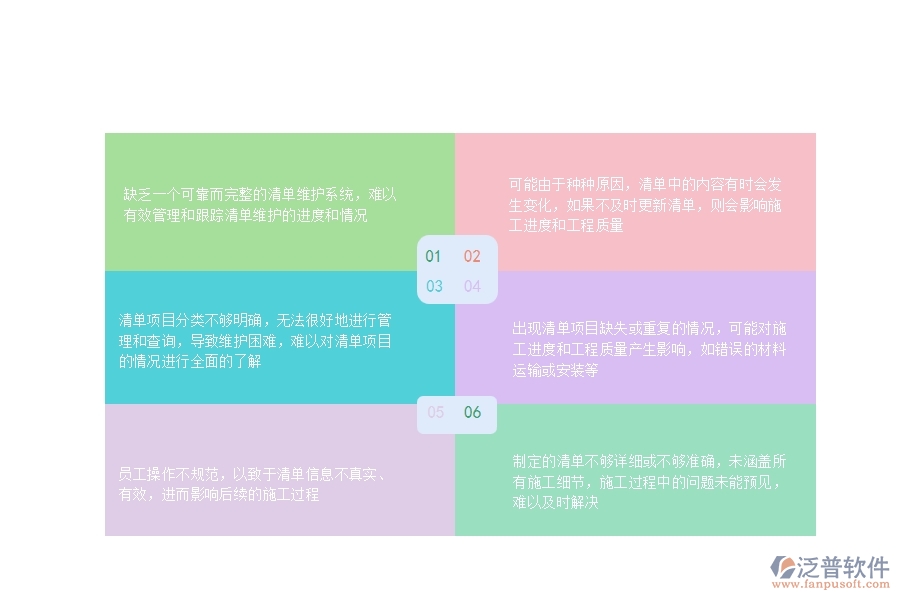幕墻工程企業(yè)在施工清單維護(hù)查詢(xún)過(guò)程中存在的問(wèn)題有哪些
