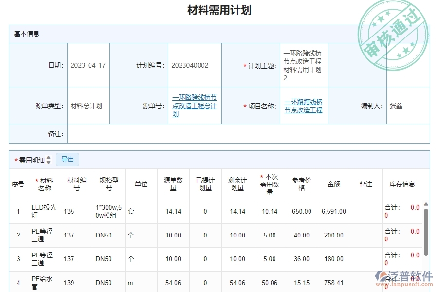 三、使用泛普軟件-幕墻工程系統(tǒng)材料需用計劃明細查詢管理的優(yōu)勢